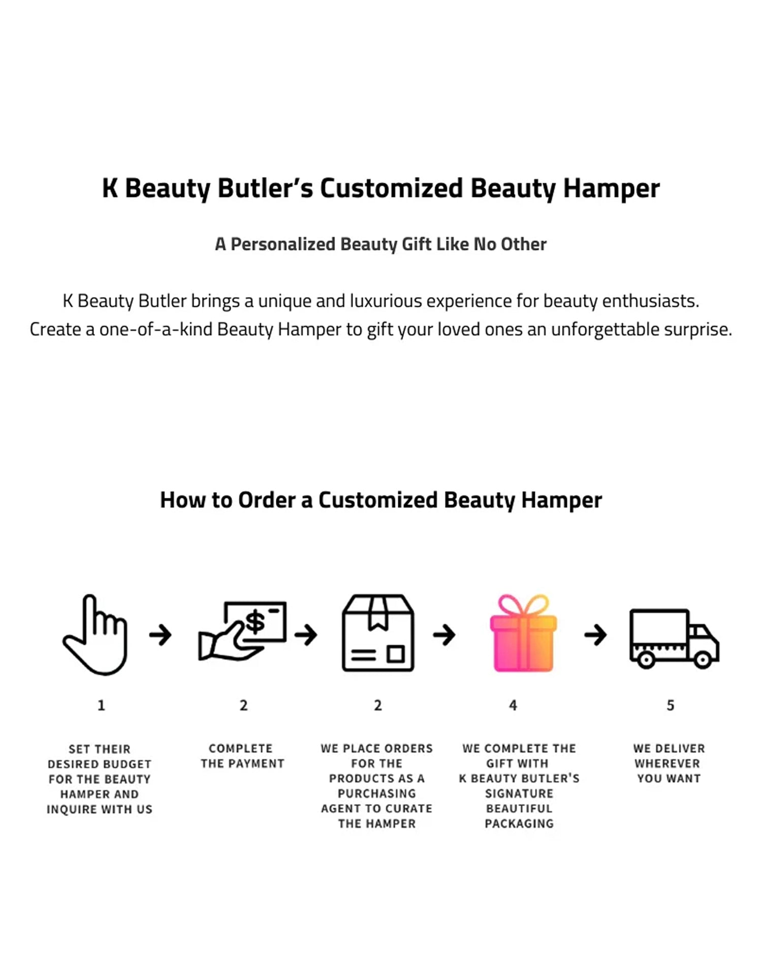 K Beauty Butler 訂製美妝禮籃